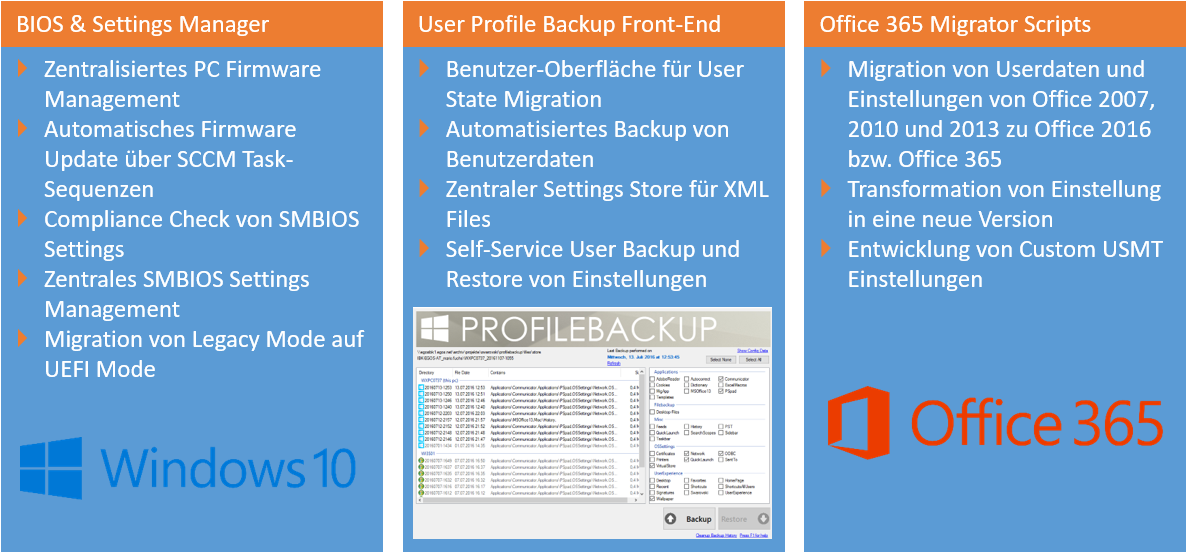 Office 365 Migration Tools